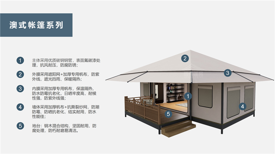 镇原县户外野奢帐篷></p><p>此外，生物荧光照明系统还为户外露营增添了一份别样的乐趣。在夜晚，你可以躺在帐篷里，仰望星空，欣赏着周围闪烁的荧光，仿佛置身于一个神秘的童话世界。孩子们会对这神奇的光芒充满好奇，围绕着帐篷嬉戏玩耍，感受大自然赋予的独特魅力。这种独特的体验，将成为你与家人、朋友之间珍贵的回忆，让户外露营变得更加难忘。</p><p>对于追求高品质户外生活的人们来说，生物荧光照明系统的户外野奢帐篷无疑是一个绝佳的选择。它不仅提供了舒适的住宿环境，还为你带来了与自然亲密接触的独特机会。在这个快节奏的时代，让我们放慢脚步，走进大自然，感受生物荧光照明系统带来的奇妙夜晚，开启一场别样的户外野奢之旅。</p><p>随着技术的不断进步，相信生物荧光照明系统将会在未来的户外领域得到更广泛的应用。它将为更多的人带来独特的户外体验，让我们在享受自然的同时，也能领略到科技与自然相结合的无限魅力。让我们一起期待这个充满奇幻光芒的未来户外世界，迎接更多惊喜与美好的到来。</p>    </article>
    <span class=